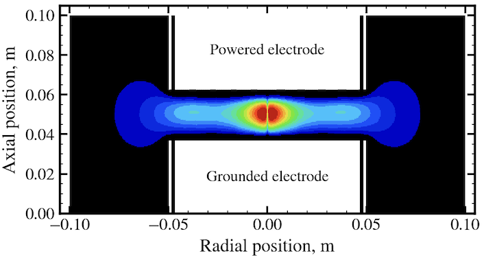 Low-pressure plasma simulation