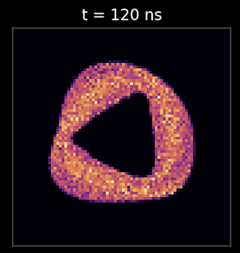 Particle-in-cell simulation of a plasma at t = 120 ns